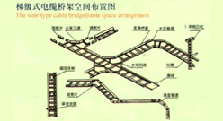 钢制电缆桥架